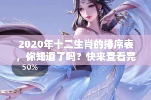 2020年十二生肖的排序表，你知道了吗？快来查看完整图片信息！