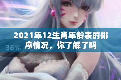 2021年12生肖年龄表的排序情况，你了解了吗