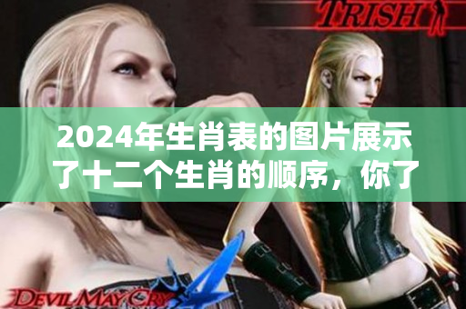 2024年生肖表的图片展示了十二个生肖的顺序，你了解了吗