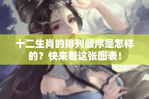 十二生肖的排列顺序是怎样的？快来看这张图表！